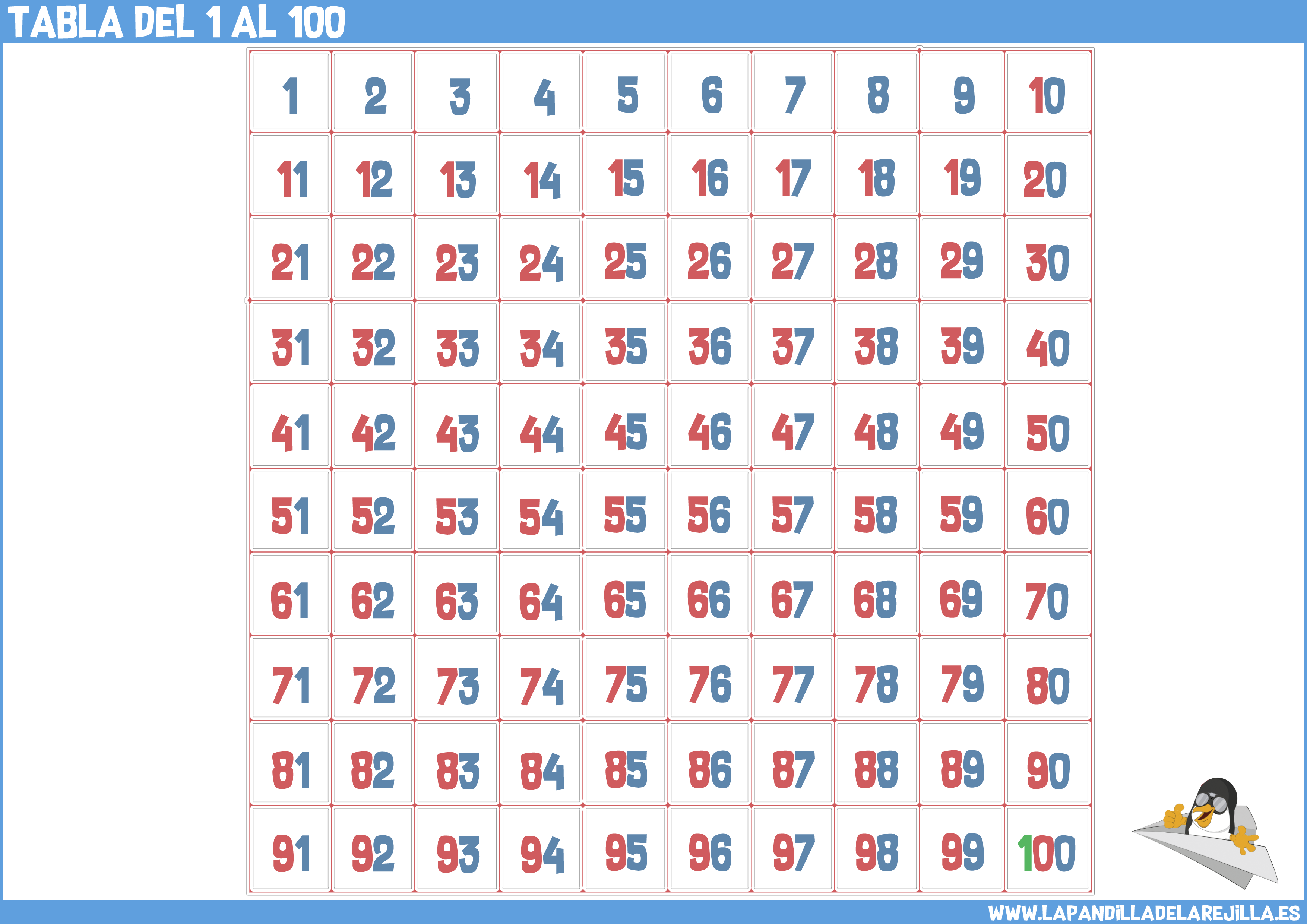 Cuadricula Numerica Del 1 Al 100 Tabla del 100 ABN - Plantillas de la tabla del 100 para descargar e  imprimir.
