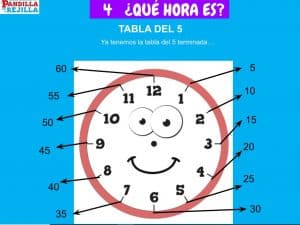 PRESENTACIÓN RELOJ CON TABLA DEL 5