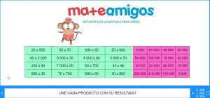 JUEGO: PRODUCTOS CON CEROS EN AMBOS FACTORES
