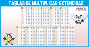 Tablas de Multiplicar Extendidas